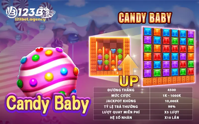 Candy Baby - Lili slot